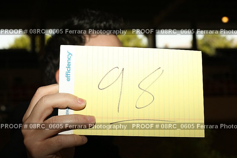 Proof 08RC_0605