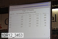 10r12_3453 proof