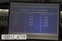 10r12_4719 proof