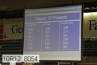 10r12_8054 proof