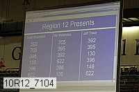 10r12_7104 proof