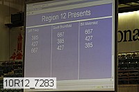 10r12_7283 proof