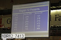 10r12_7413 proof