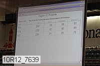 10r12_7639 proof