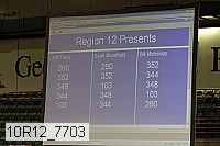 10r12_7703 proof