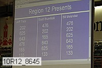 10r12_8645 proof