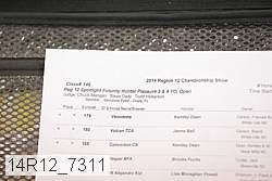 14r12_7311 proof