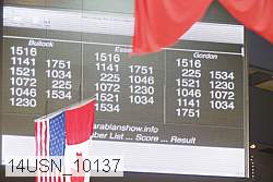 14usn_10137 proof