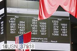14usn_37918 proof