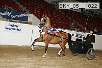 bky_05__1822 proof