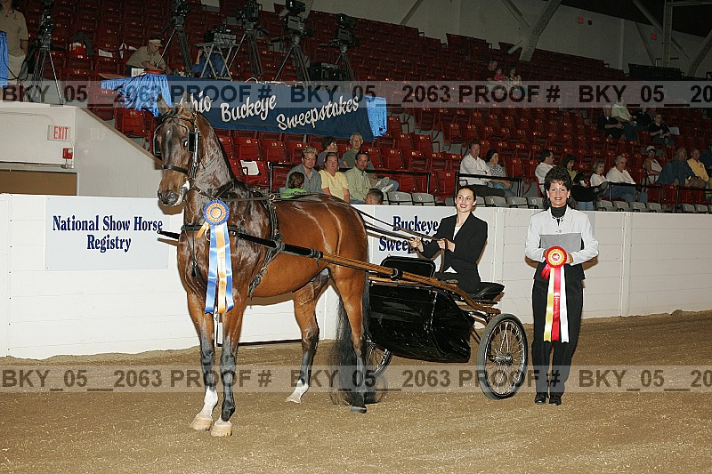Proof bky_05__2063