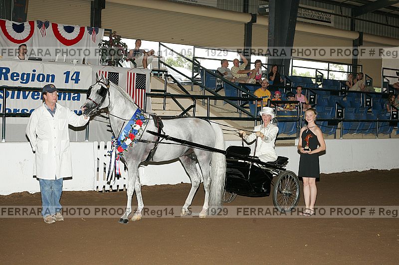 Proof reg14_05__1929