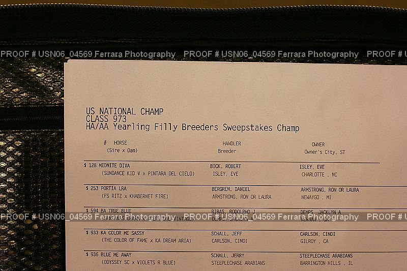 Proof USN06_04569