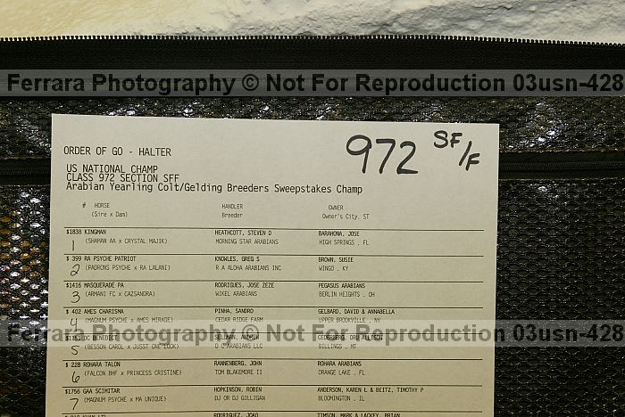 Proof 03usn-4288